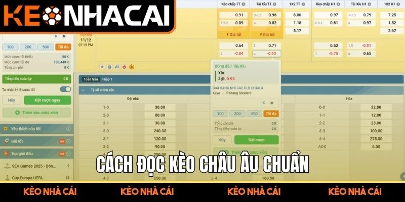 Cách đọc kèo châu Âu chuẩn
