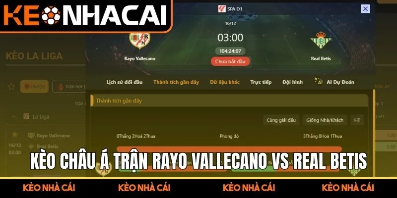 Kèo châu Á trận Rayo Vallecano vs Real Betis (03:00 16/12, La Liga)